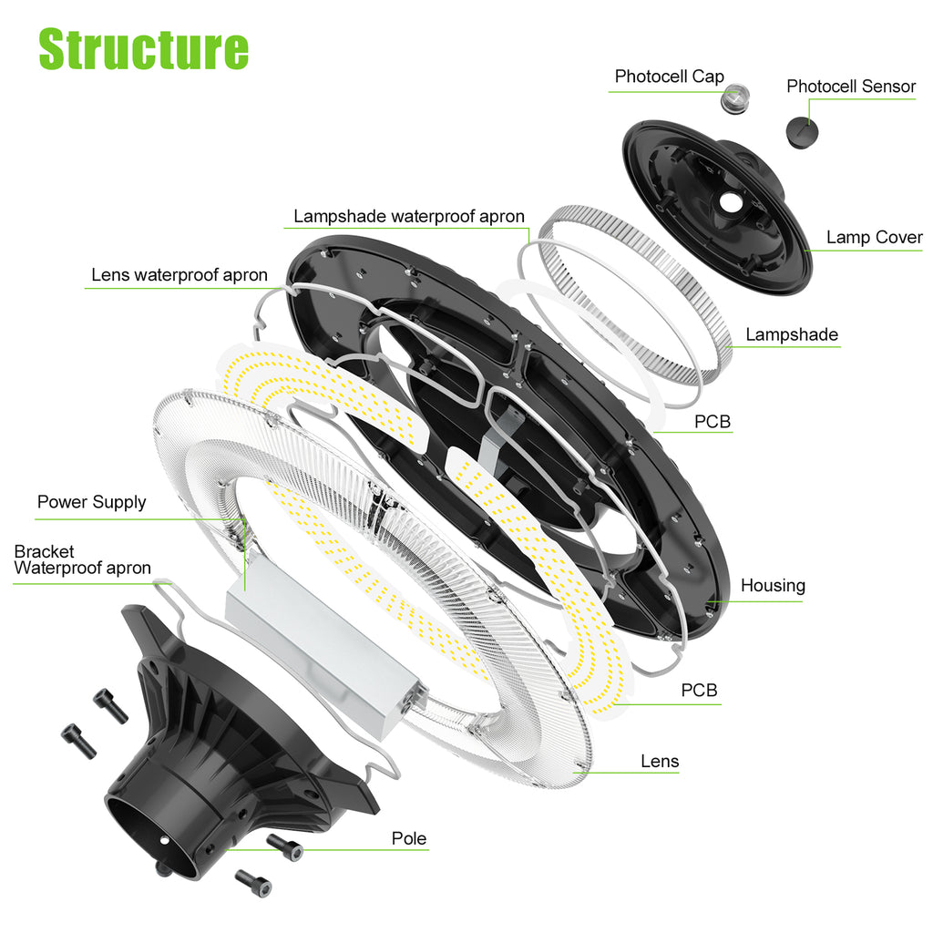 LED Post Top Pole Light with Dusk to Dawn Photocell, 60W/80W/100W/120W/150W/200W Options, 3000K/4000K/5000K CCT Tunable, LED Garden Area Lights for Pathway IP65 Waterproof image 4