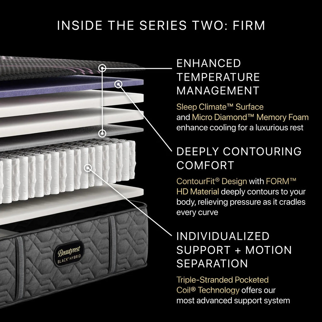 Beautyrest® Black Mattress | Black Series | Triple-Stranded Pocketed Coil® Technology | Maximum Individualized Support | Ultimate Motion Separation | Beautyrest® Gel Memory Foam | CertiPUR-US® Certified | 10-Year Limited Warranty | 100-Night Trial image 5
