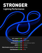 Blue LED Neon Rope Light – Dotless, Dimmable, IP65, ETL Listed