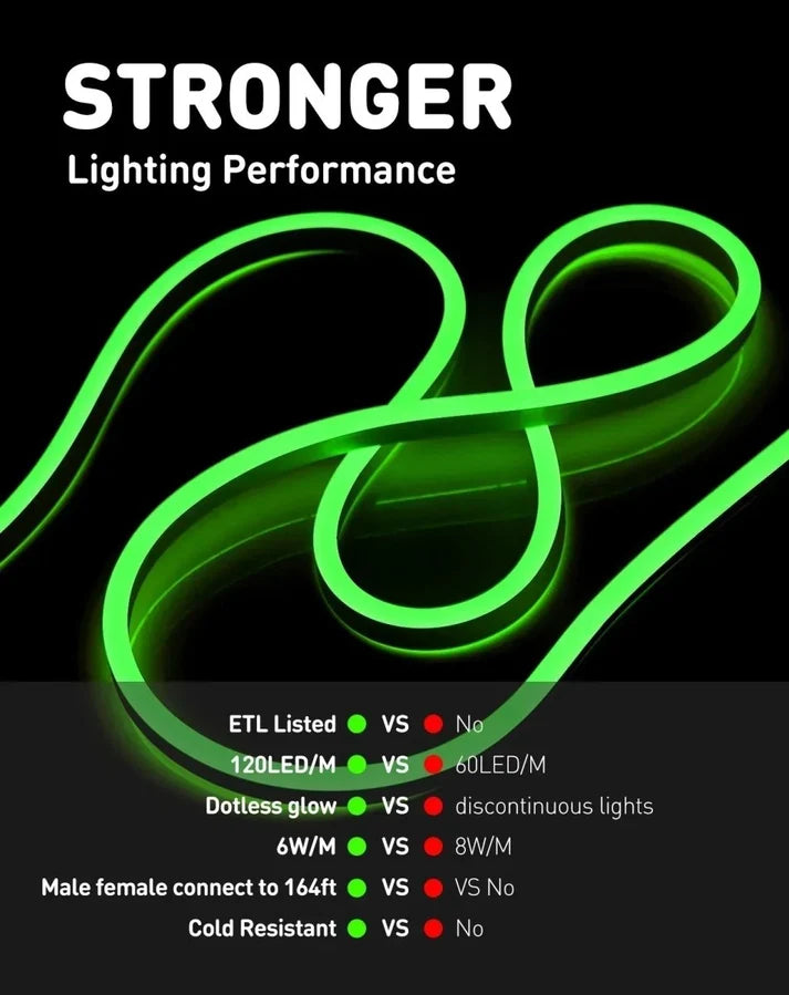 Green LED Neon Rope Light – Dotless, Cuttable, IP65, ETL Listed