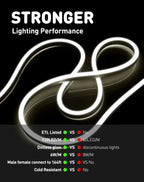 4500K Natural White LED Neon Rope Light – Dotless, Dimmable, IP65, ETL Listed