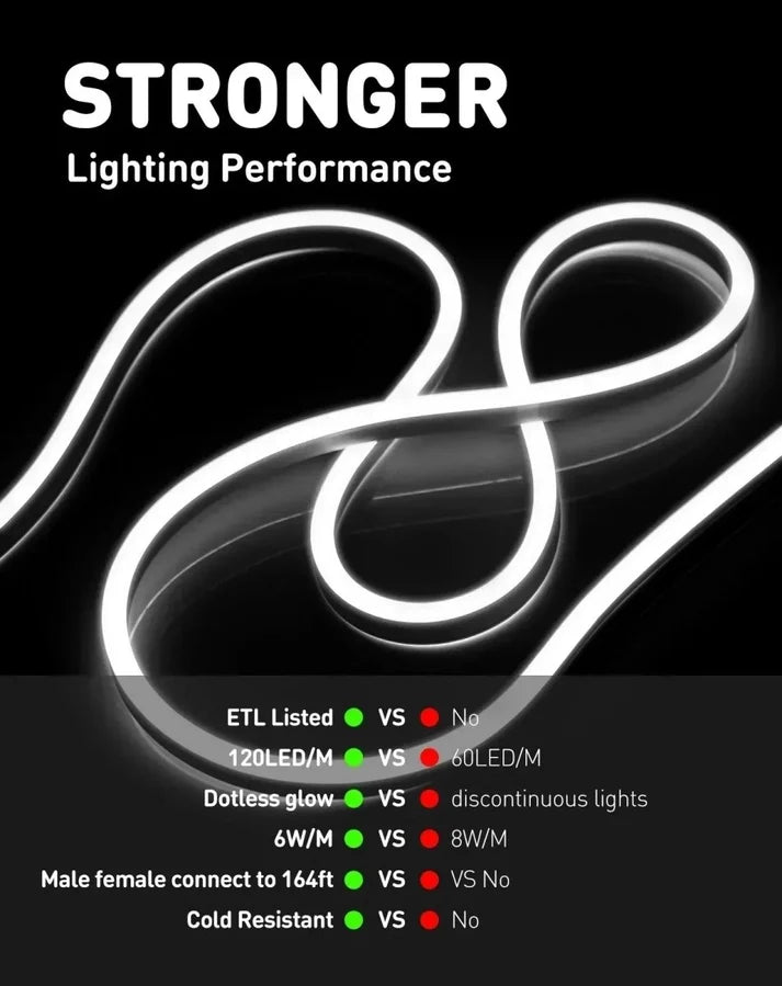 6000K Cool White LED Neon Rope Light – Dotless, Dimmable, IP65, ETL Listed