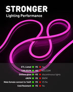 Pink LED Neon Rope Light – Dotless, Dimmable, IP65, ETL Listed