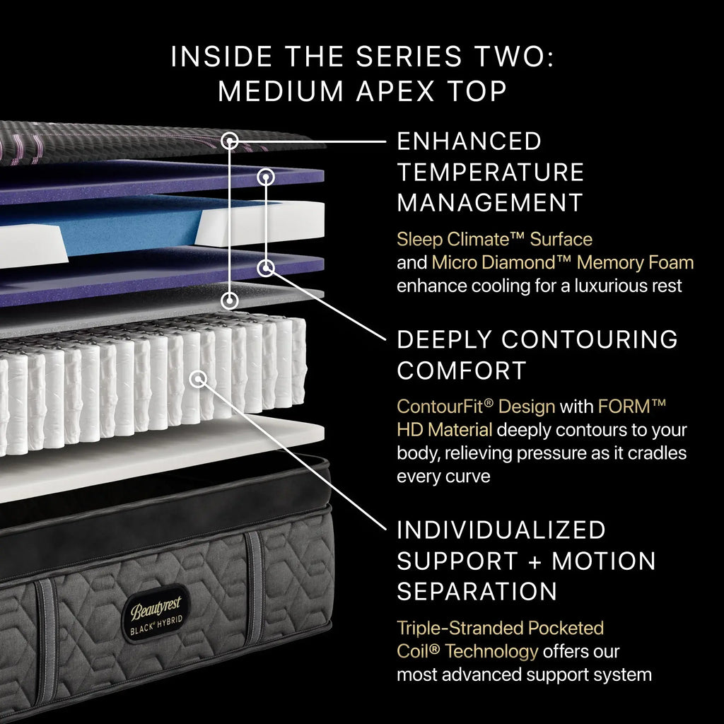 Beautyrest® Black Mattress | Black Series | Triple-Stranded Pocketed Coil® Technology | Maximum Individualized Support | Ultimate Motion Separation | Beautyrest® Gel Memory Foam | CertiPUR-US® Certified | 10-Year Limited Warranty | 100-Night Trial image 7