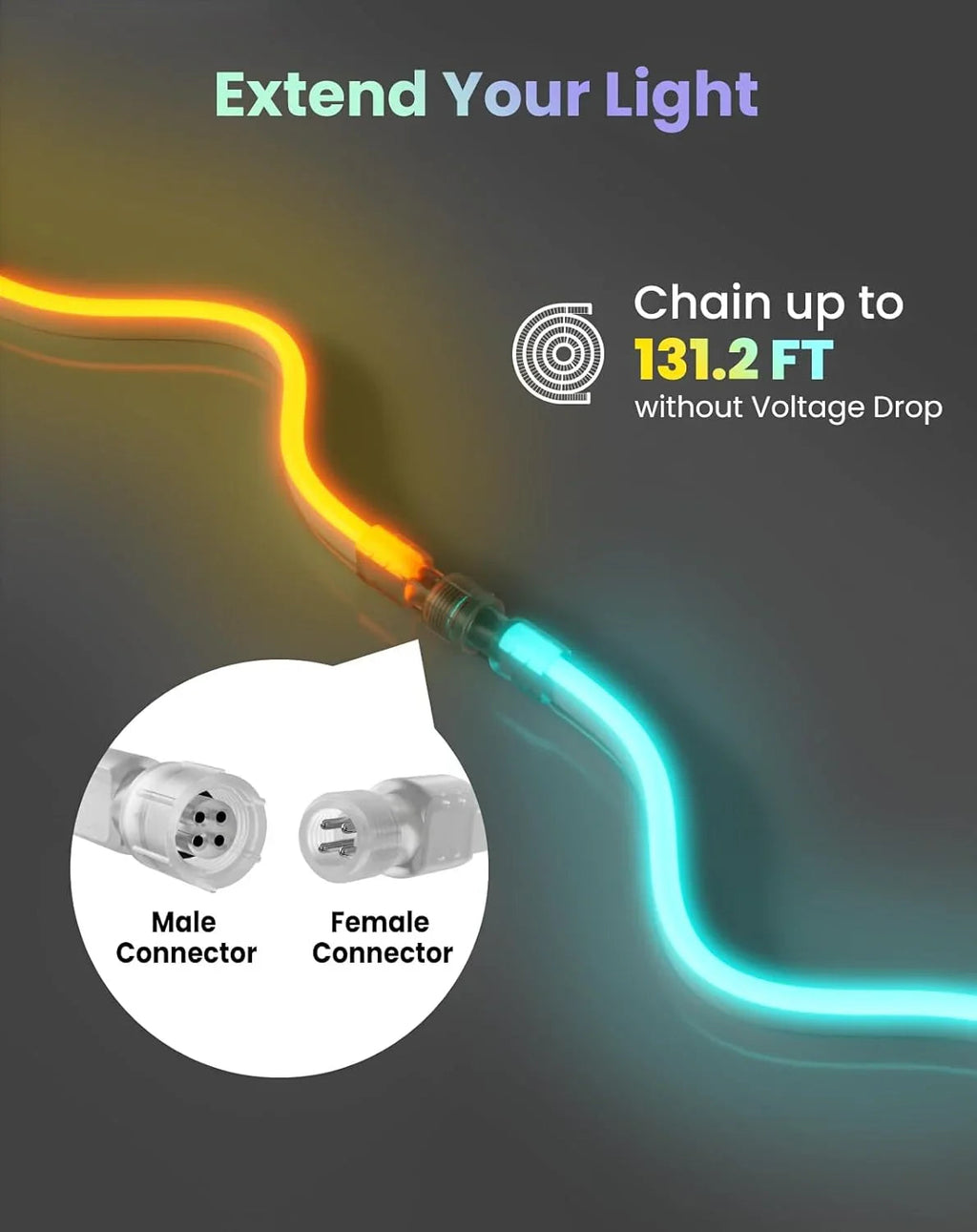 120V Smart RGB LED Neon Rope Light, IP65, 16M Colors, Voice Control