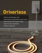 A coiled warm white LED strip light shown plugged into a wall outlet on a dark wood floor, with marketing text reading 'Driverless' and bullet points about concealing the power cord and reducing energy loss.