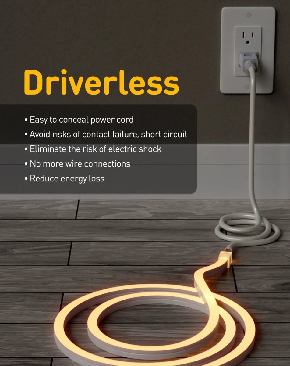 A coiled warm white LED strip light shown plugged into a wall outlet on a dark wood floor, with marketing text reading 'Driverless' and bullet points about concealing the power cord and reducing energy loss.