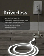 120V 3D Bend Neon Flex 6000K Cool White, IP65, ETL Listed
