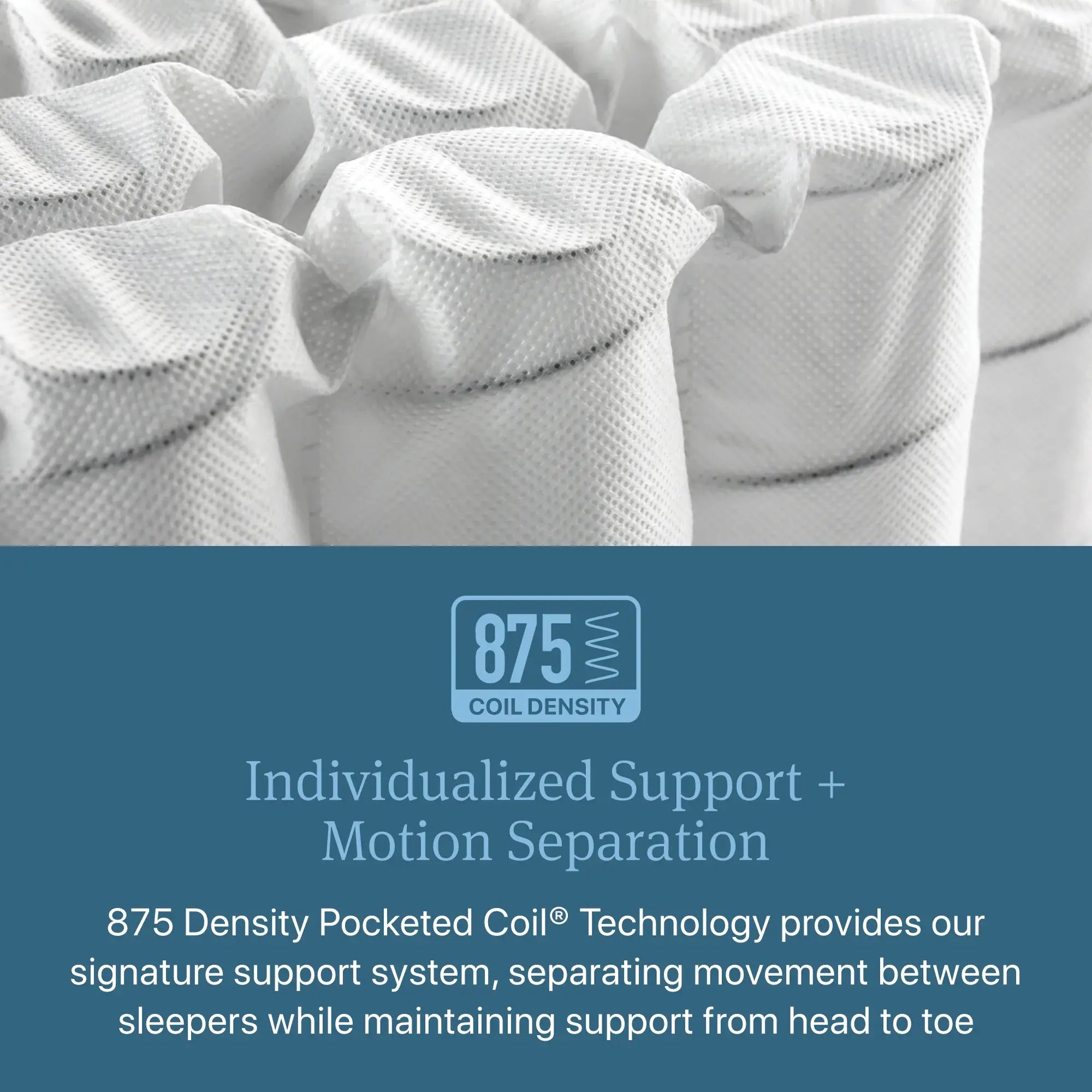 Beautyrest® | Signature Series | Level One & Level Two Models | 875 Density Pocketed Coil® | Signature Individualized Support | Motion Separation | Contouring Pressure Relief | CertiPUR-US® Certified | 10-Year Limited Warranty | 100-Night Trial image 6