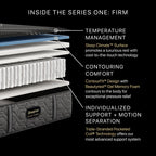 Beautyrest® Black Mattress | Black Series | Triple-Stranded Pocketed Coil® Technology | Maximum Individualized Support | Ultimate Motion Separation | Beautyrest® Gel Memory Foam | CertiPUR-US® Certified | 10-Year Limited Warranty | 100-Night Trial image 12