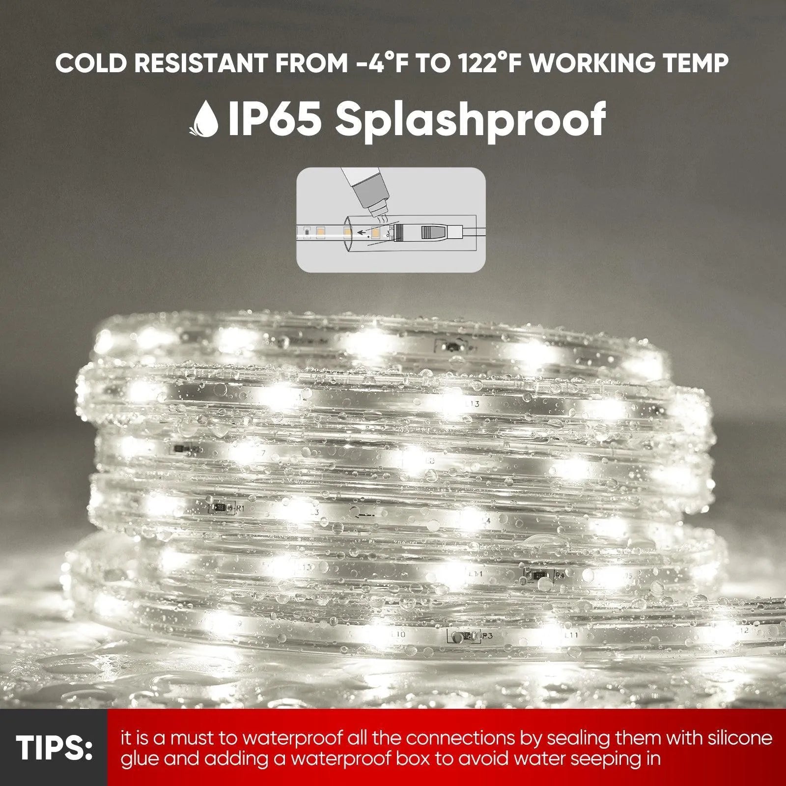 LED Strip Light | Ambient Lighting White Low Luminance 180Lumens/M | Plug&amp;Play 120V Driverless Easy Wiring | Flicker Free Weatherproof for Outdoor Indoor | Cuttable, Stickable | 2800K Warm White &amp; 6000K Cool White | ETL Listed image 4