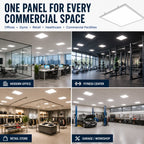 Collage of different commercial spaces with a ceiling light fixture labeled 'One Panel for Every Commercial Space'.