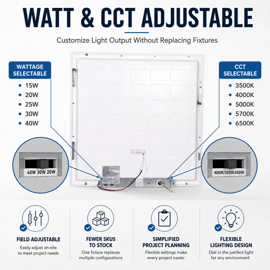 2x2 led panel Light fixture with watt and CCT adjustable features on a white background
