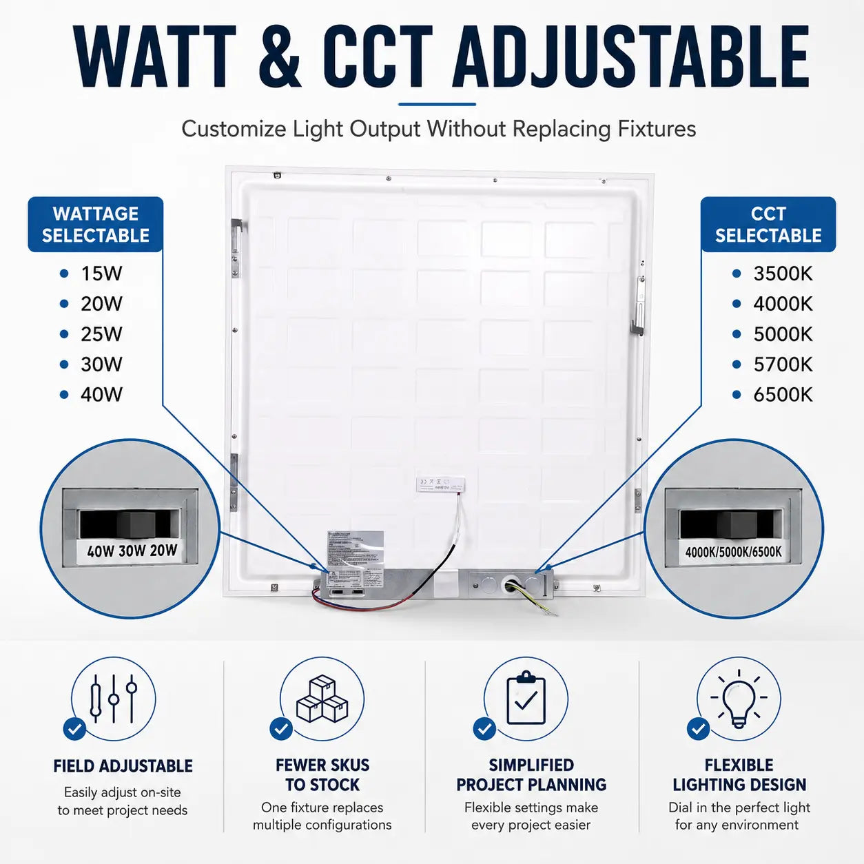 2x2 led panel Light fixture with watt and CCT adjustable features on a white background