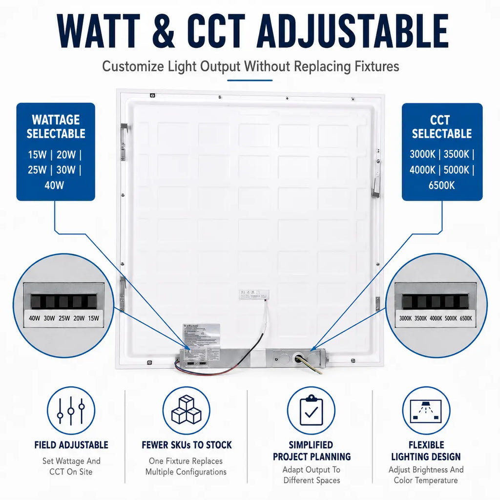2x2 LED Panel Light with Emergency Battery Backup, Adjustable Wattage & CCT | ETL, DLC Premium