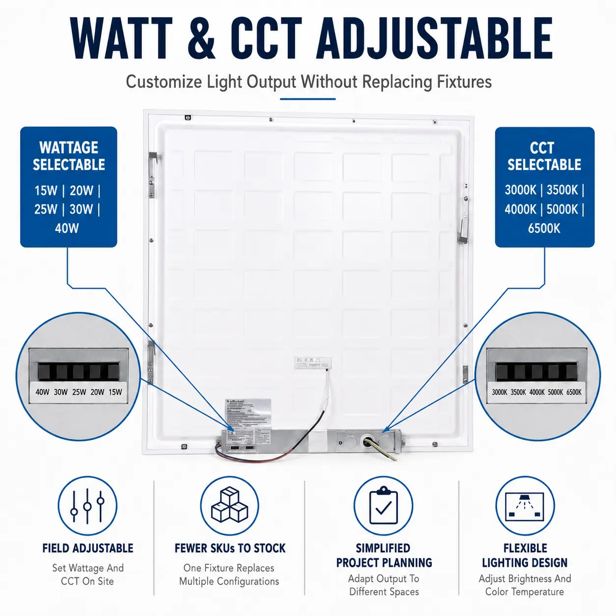 2x2 LED Panel Light with Emergency Battery Backup, Adjustable Wattage & CCT | ETL, DLC Premium