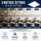 2x2 LED Panel Light with Emergency Battery Backup, Adjustable Wattage & CCT | ETL, DLC Premium