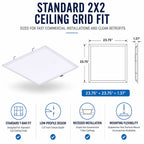 2x2 LED Panel Light with Emergency Battery Backup, Adjustable Wattage & CCT | ETL, DLC Premium