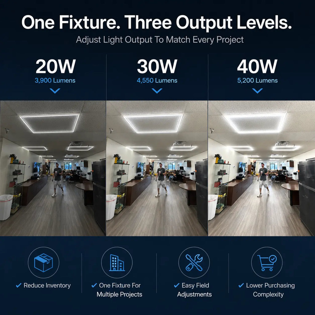 2x2 led frame Light fixture output levels comparison with 20W, 30W, and 40W options in a office setting.