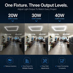 2x2 led frame Light fixture output levels comparison with 20W, 30W, and 40W options in a office setting.