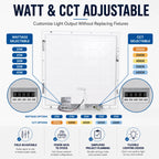 2x2 LED Panel Light | Adjustable Wattage & CCT, 0-10V Dimmable, DLC Premium, ETL