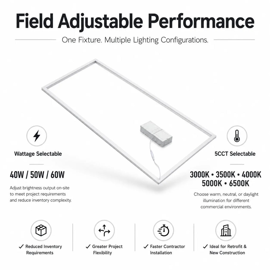 2x4 LED Frame Light – Wattage & CCT Adjustable Commercial Recessed Ceiling Panel