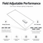 2x4 LED Frame Light – Wattage & CCT Adjustable Commercial Recessed Ceiling Panel