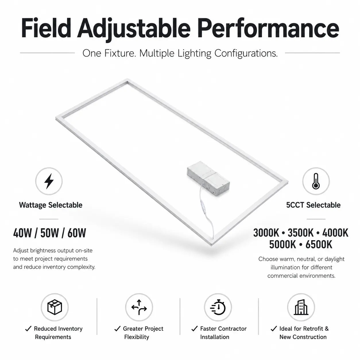 2x4 LED Frame Light – Wattage & CCT Adjustable Commercial Recessed Ceiling Panel