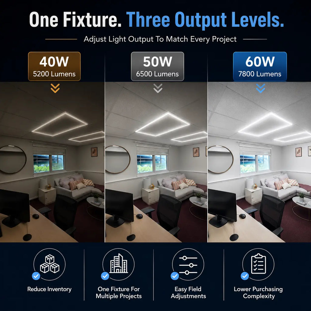2x4 LED Frame Light – Wattage & CCT Adjustable Commercial Recessed Ceiling Panel