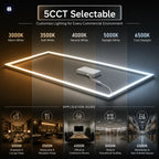 LED frame light with color temperature options and application guide on a dark background