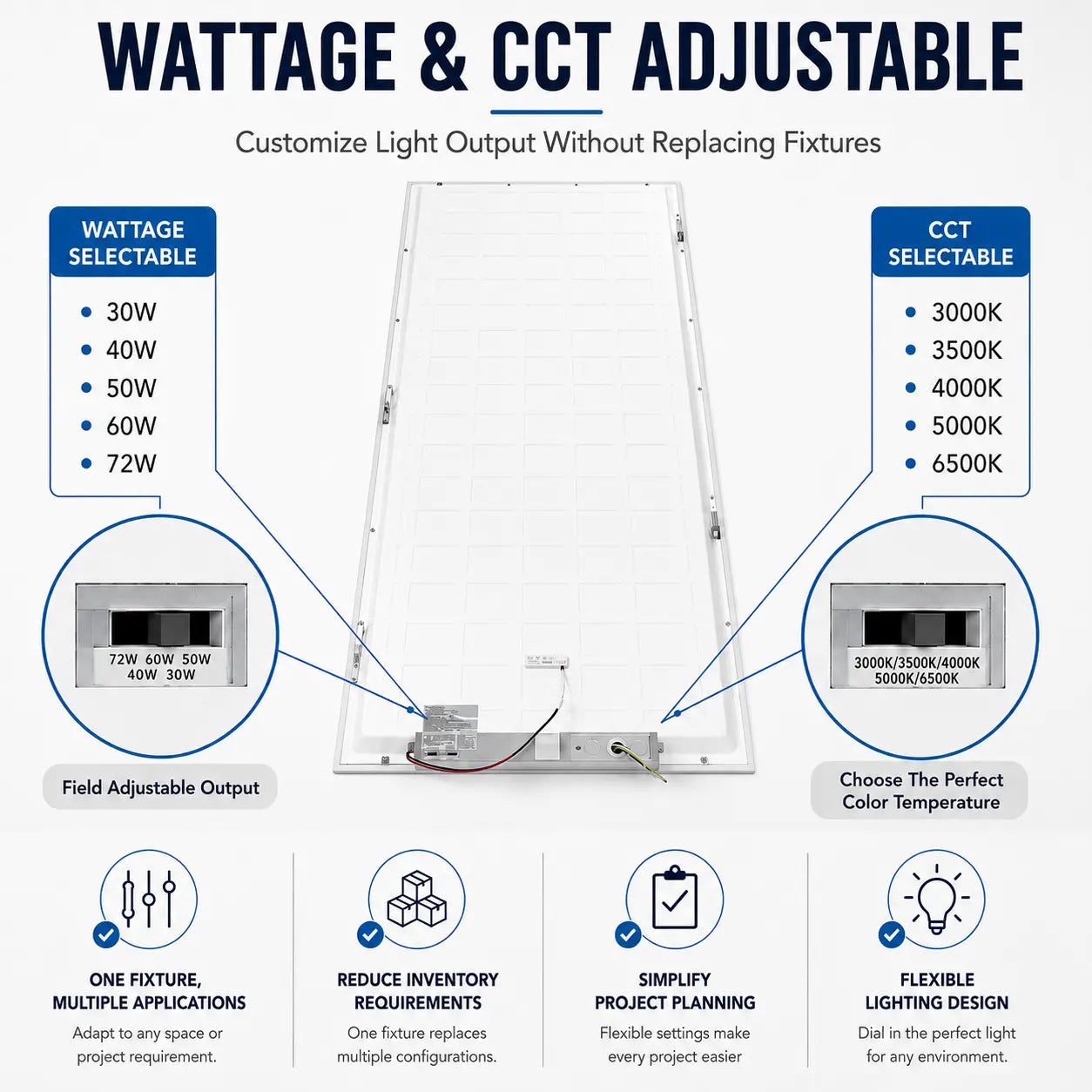 Diagram of wattage and CCT adjustable fixture with specifications and benefits.