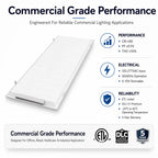 2x4 LED Panel Light – Adjustable Wattage & CCT, 0-10V Dimmable, ETL & DLC 5.1