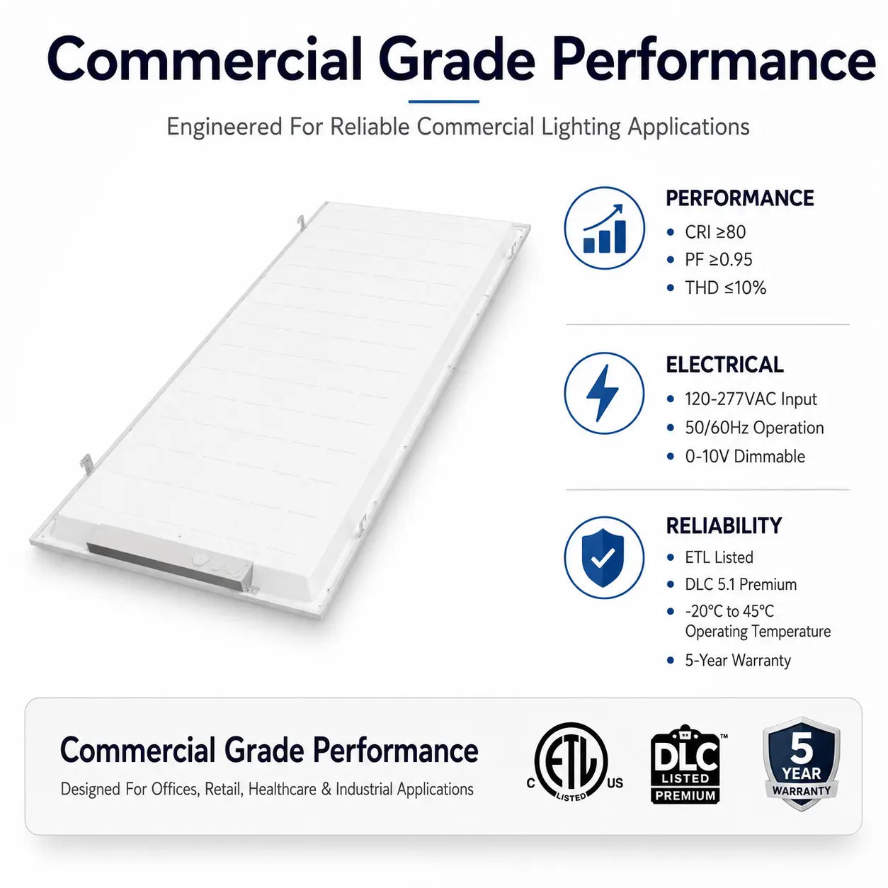 2x4 LED Panel Light – Adjustable Wattage & CCT, 0-10V Dimmable, ETL & DLC 5.1