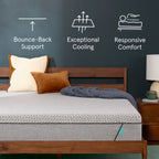T&N Mint Mattress | 2X T&N Flex™ Foam & 2X T&N Adaptive® Foam | T&N Release™ Foam  | GREENGUARD Gold Certified  | CertiPUR-US® Certified | 10-Year Limited Warranty | 100-Night Trial image 3