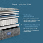 Beautyrest® | Signature Series | Level One & Level Two Models | 875 Density Pocketed Coil® | Signature Individualized Support | Motion Separation | Contouring Pressure Relief | CertiPUR-US® Certified | 10-Year Limited Warranty | 100-Night Trial image 3