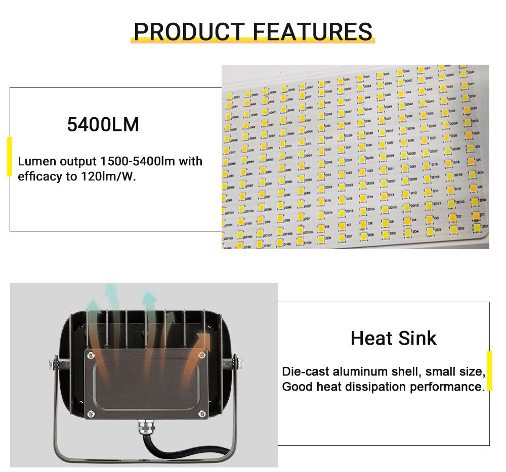 15W - 45W Outdoor LED Flood Security Lights | 5000K | 1500LM - 5400LM | UL, CE, FCC, ROHS, DLC Approved | IP65 Waterproof Landscape Lighting, Knuckle Mount, Bronze, Outdoor Garden Area Security Floodlight image 2