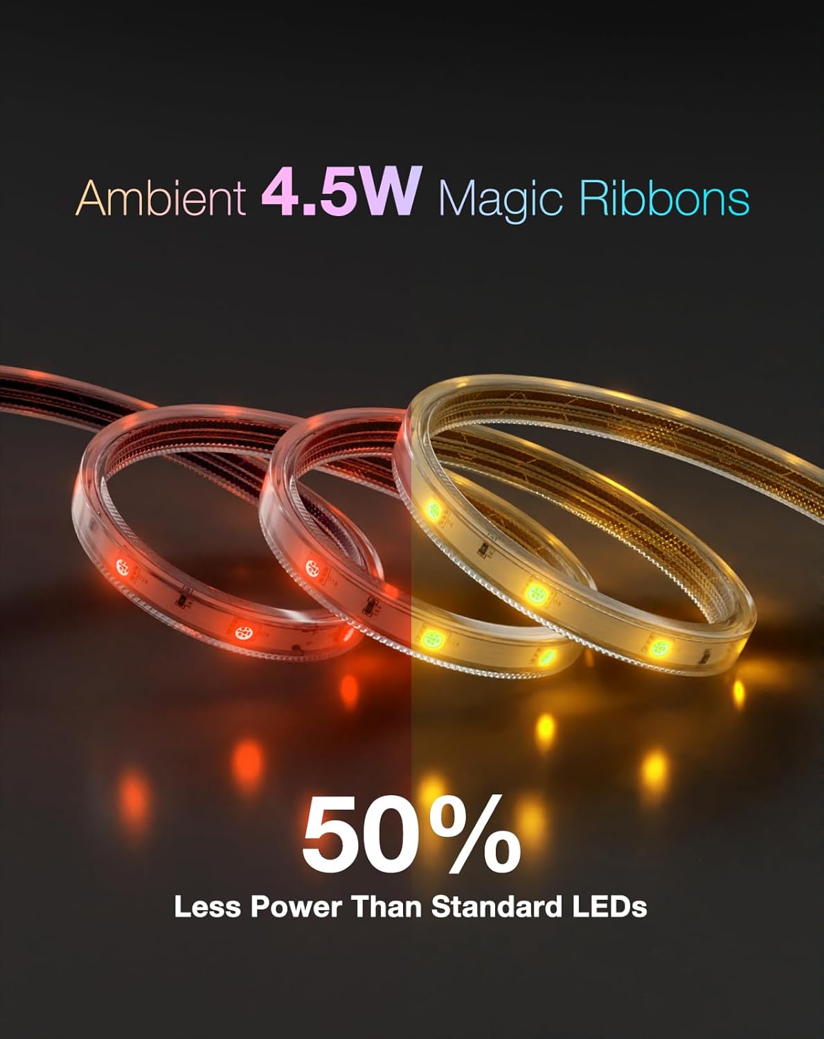 RGB LED Strip Light | AC 110-120V | Flexible/Waterproof/Multi Colors/Multi-Modes Function/Dimmable LED Rope Light with Remote for Home/Office/Building Decoration image 2
