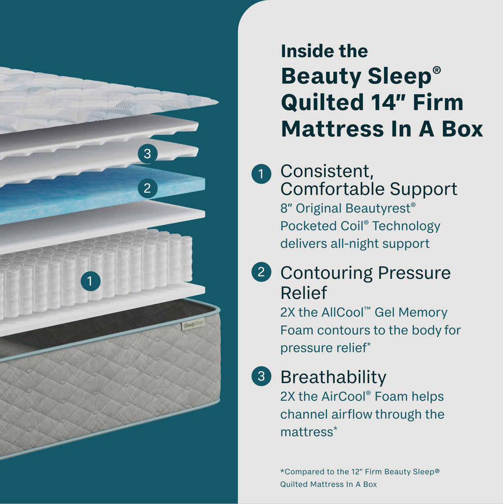 Beauty Sleep Soothing Nights™ 14” Firm Quilted Mattress In A Box | Beautyrest® Pocketed Coil® Technology | AllCool™ Gel Memory Foam | Contouring Pressure Relief | CertiPUR-US® Certified | 10-Year Limited Warranty | 100-Night Trial image 3