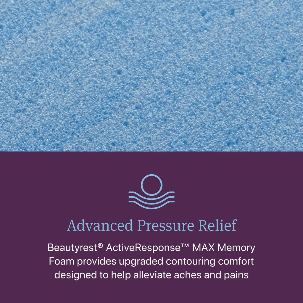 Beautyrest® Hybrid Mattress | World Class Series | 1000 Density Pocketed Coil® Technology | Premier Individualized Support | Motion Separation | Responsive Pressure Relief | CertiPUR-US® Certified | 10-Year Limited Warranty | 100-Night Trial image 3