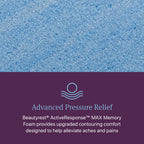 Beautyrest® Mattress | World Class Series | 1000 Density Pocketed Coil® Technology | Signature Individualized Support | Motion Separation | Responsive Pressure Relief | CertiPUR-US® Certified | 10-Year Limited Warranty | 100-Night Trial image 3