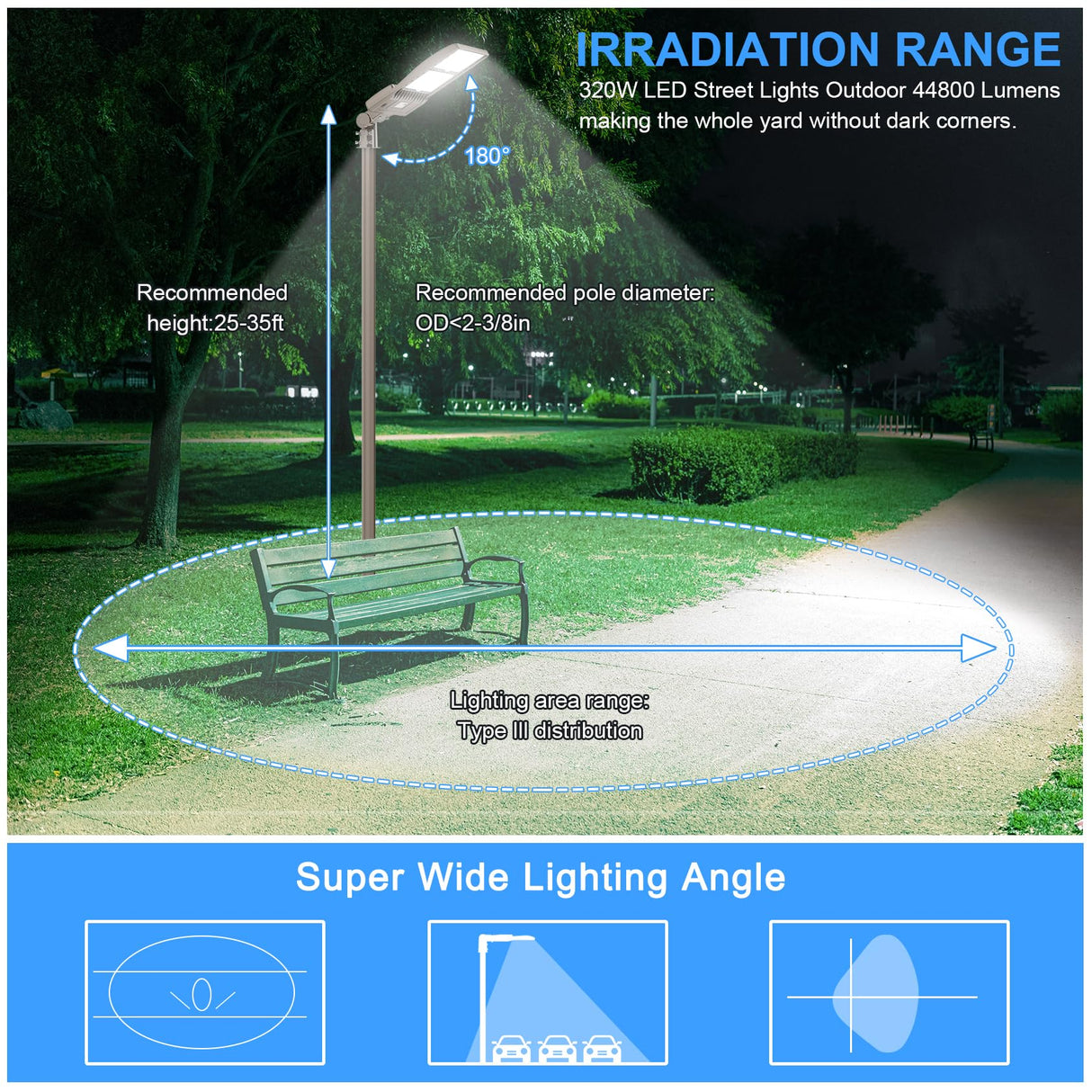 LED Parking Lot Light 90W–320W Photocell | 5000K | IP65 | Commercial Pole & Area Light image 2