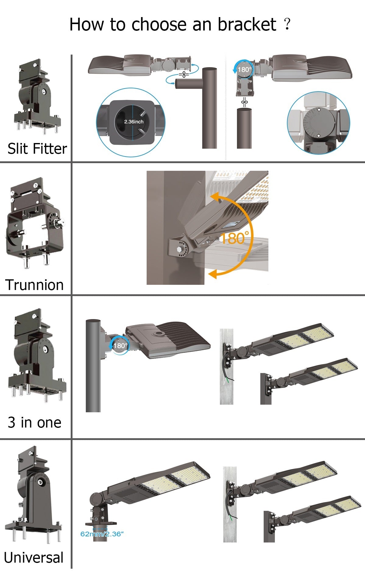 LED Pole Light 90W – 320W Photocell | 5000K | IP65 | Commercial Outdoor Parking Lot & Area Lighting image 8