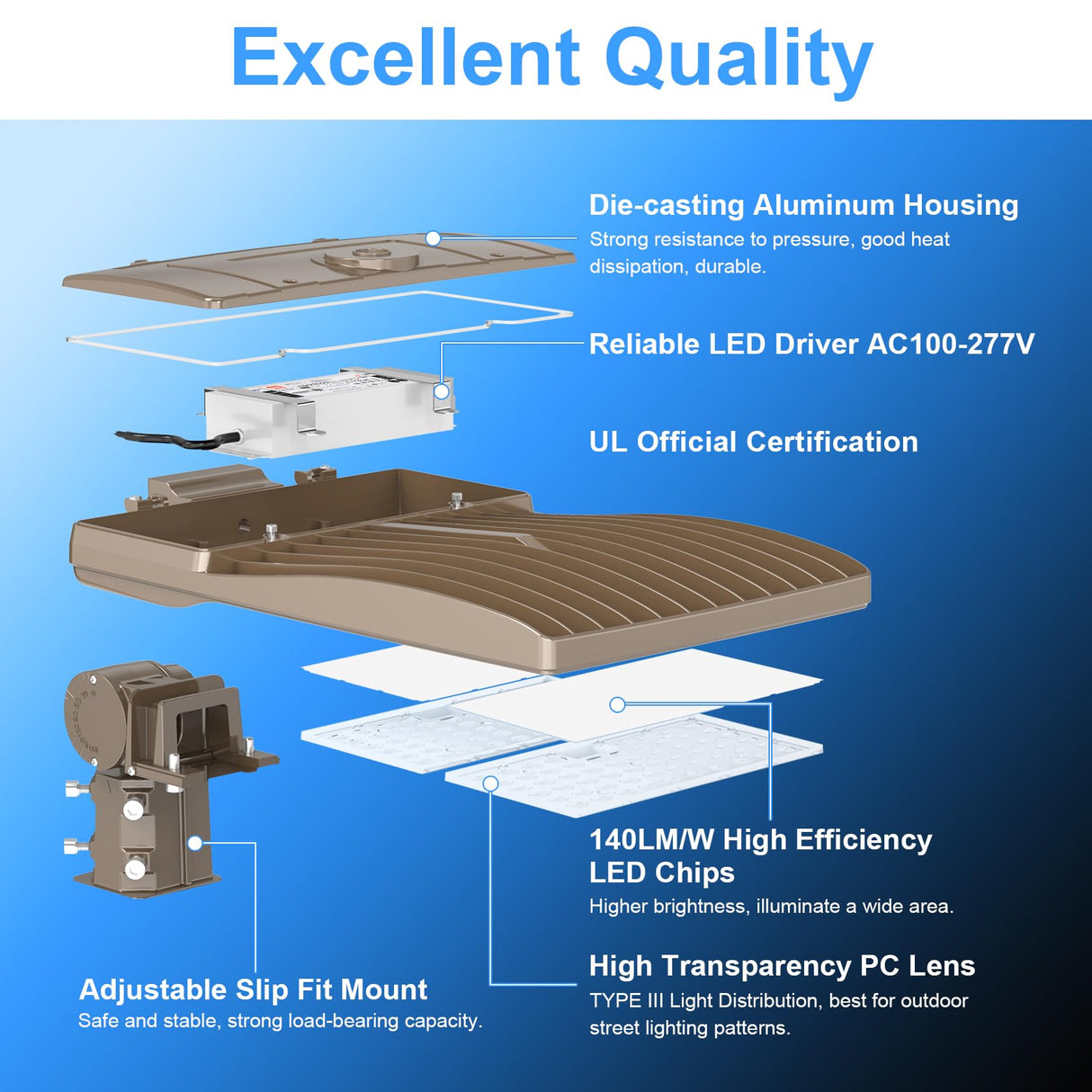 LED Parking Lot Light 90W–320W Photocell | 5000K | IP65 | Commercial Pole & Area Light image 7