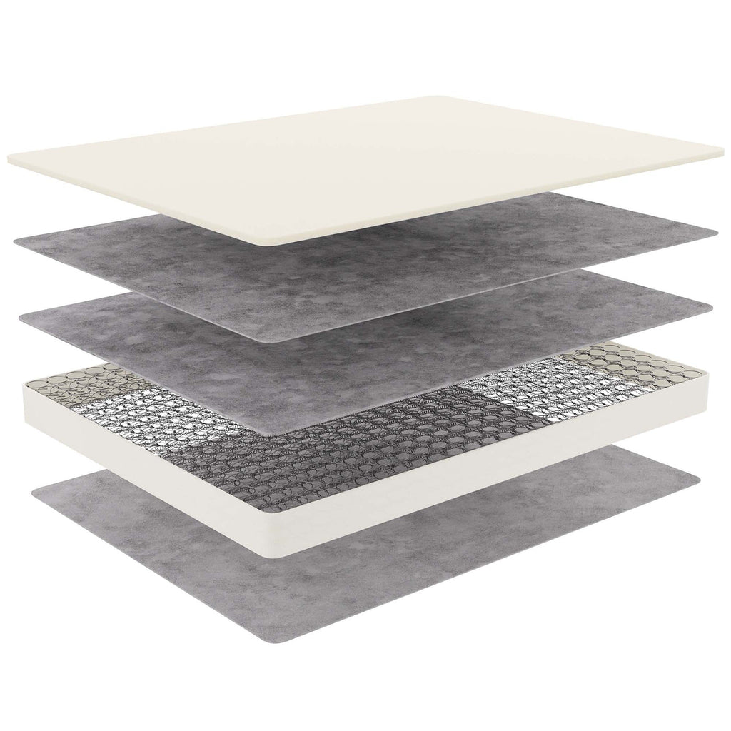 8" Queen Size Mattress | 7.2" Bonnell Coil System | Robust Support With 0.4" Plush Cushioning Foam Layer | Pack of 2 image 6