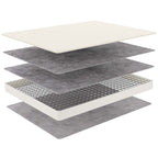 8" Queen Size Mattress | 7.2" Bonnell Coil System | Robust Support With 0.4" Plush Cushioning Foam Layer | Pack of 2 image 6