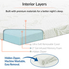 2" Gel Memory Foam Mattress Topper | Queen Size | With Washable Cover | CertiPUR-US® Certified | Pack of 2 image 5