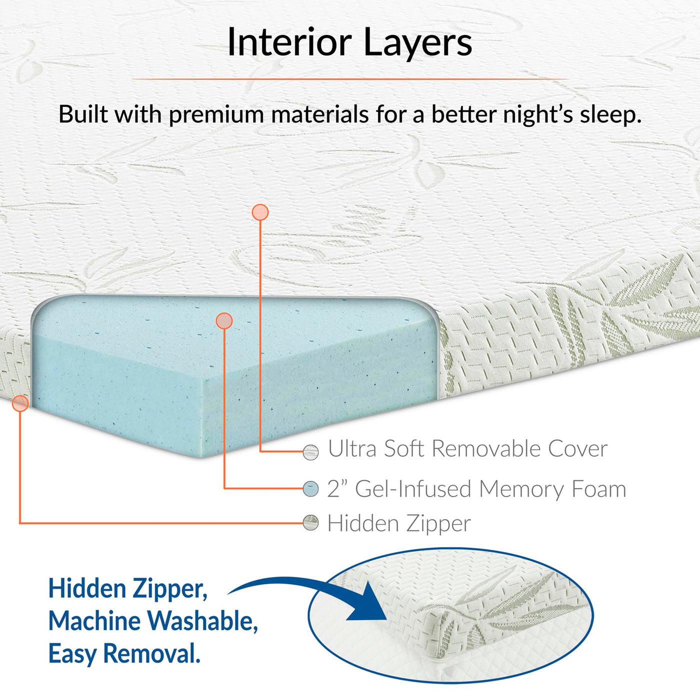 2" Gel Memory Foam Mattress Topper | Queen Size | With Washable Cover | CertiPUR-US® Certified | Pack of 2 image 5