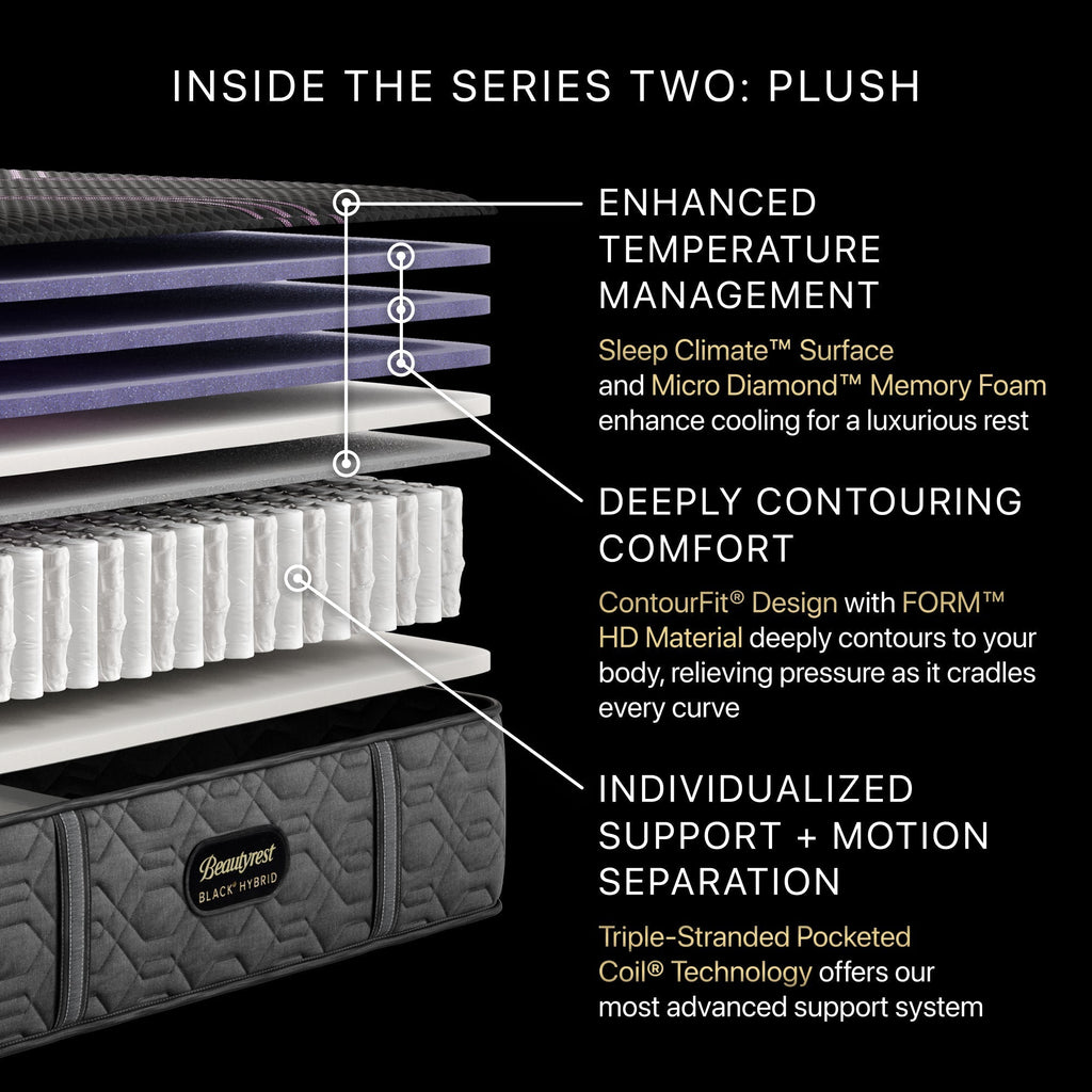 Beautyrest® Black Mattress | Black Series | Triple-Stranded Pocketed Coil® Technology | Maximum Individualized Support | Ultimate Motion Separation | Beautyrest® Gel Memory Foam | CertiPUR-US® Certified | 10-Year Limited Warranty | 100-Night Trial image 10