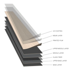 5 mm SPC Vinyl Flooring | 7" X 48" Plank | 1 mm IXPE Padding Attached | 22 Mil Wear Layer Plus 6 Mil UV Layer  | Click Lock Installation | Songo Series 1407 | Fire Resistant | FloorScore® Certified | 1 Box (10 Planks) image 2