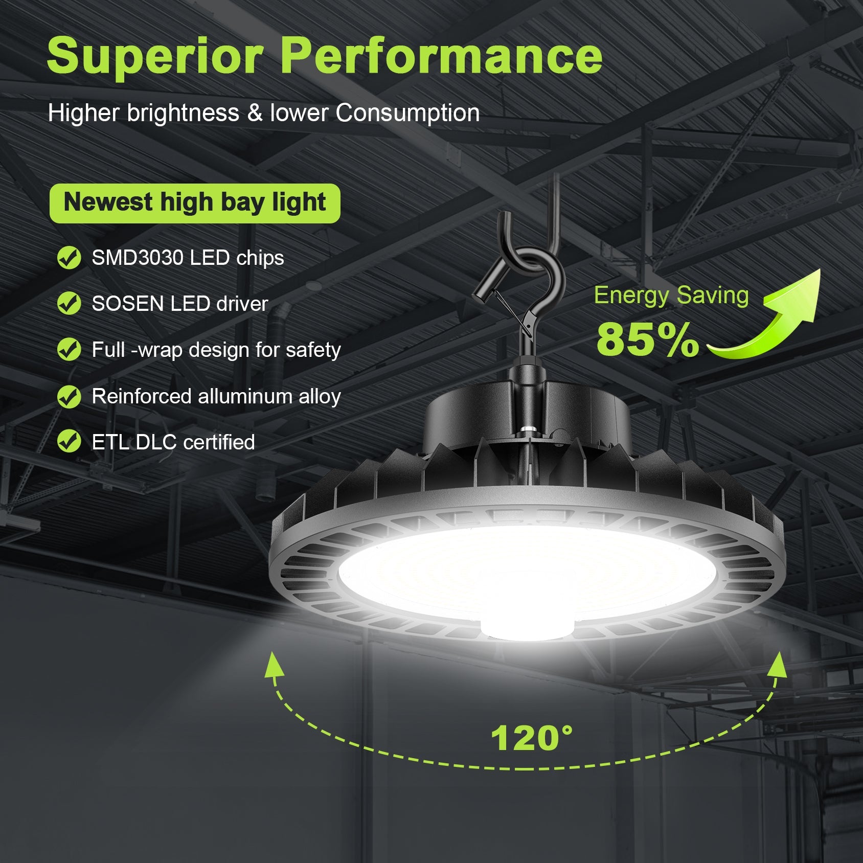 LED UFO High Bay Light | 90W - 500W | 5000K | 100-277VAC  | With Microwave Expansion Port 120° Or 90° | CE, ETL, CETL, DLC Certified | Pack Of 2 image 2